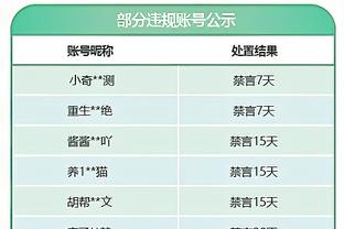 巴西临时主帅：输球不因内马尔维尼伤缺，踢阿根廷必须纠正错误