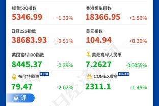 科尔：TJD可以填补球队防守空缺 他可能会在某个时候得到机会